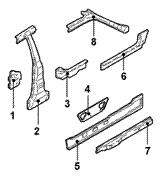  (Kubistar dCi70 Premium)