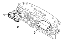   (Primastar dCi 80 L2H1)