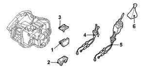   (Primastar dCi 140 L2H1)