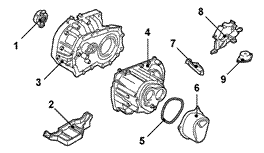   (Kubistar dCi80 Premium)