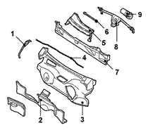  (Kubistar dCi70 Premium)