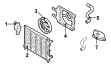 /  (Primastar dCi 140 L2H1)