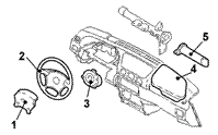   (Micra 1.0 Comfort)