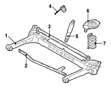   (Primastar dCi 140 L2H1)