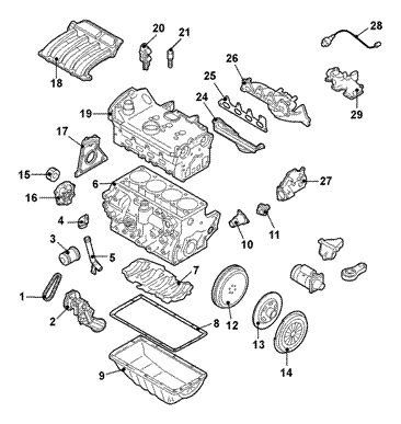 /  (Primastar dCi 140 L2H1)