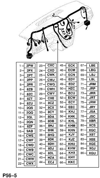 Æãóò ïðîâîäîâ (Ýëåêòðèêà)