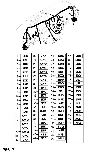 Æãóò ïðîâîäîâ (Ýëåêòðèêà)