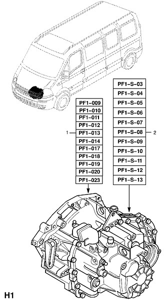 Pf1    ()