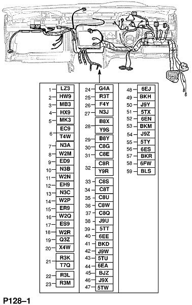 Æãóò ïðîâîäîâ (Ýëåêòðèêà)