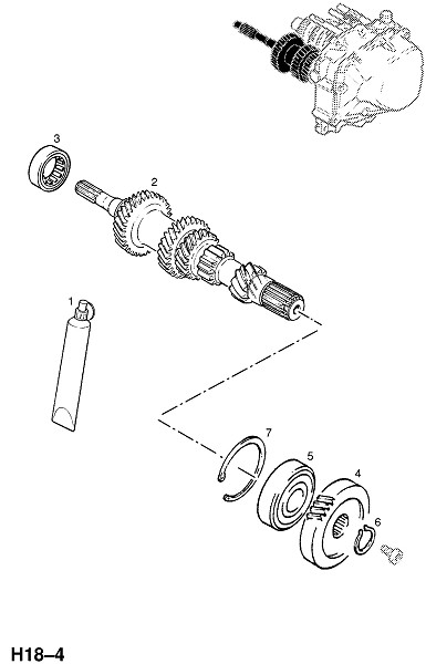  f17 easytronic ()