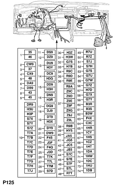 Æãóò ïðîâîäîâ (Ýëåêòðèêà)