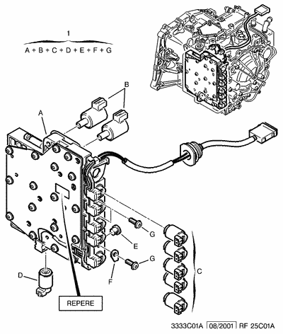 [25C]  BVA ((2) -  )