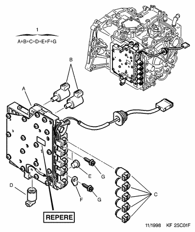 [25C]  BVA ((2) -  )