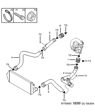 [03L]  ((0))