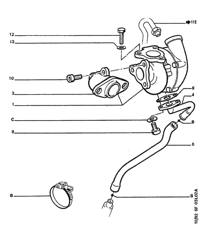 [03L] ((0))