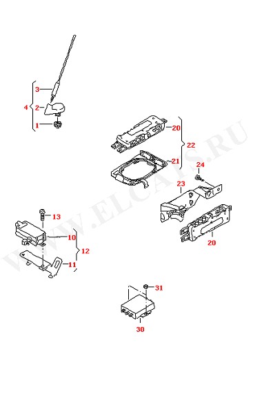            /      Telematics ( )